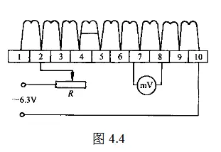 電機維修廠