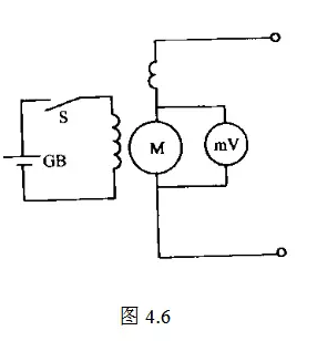 電機維修廠