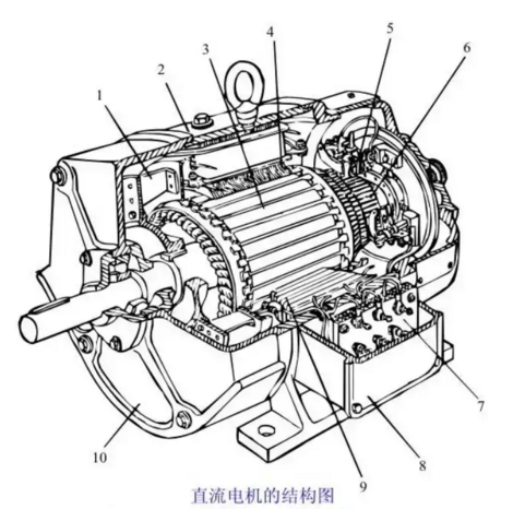 貴州電機維修