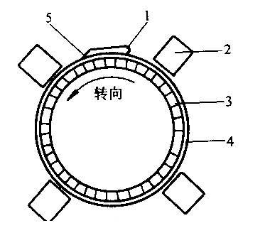 貴陽電機(jī)維修