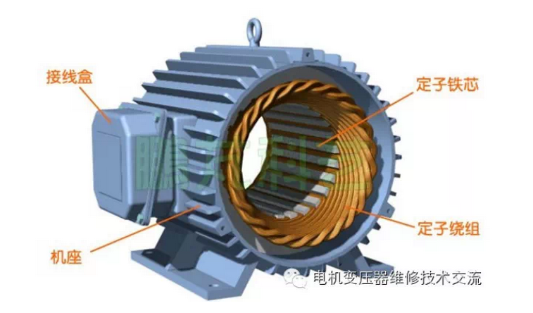 貴陽(yáng)電機(jī)維修